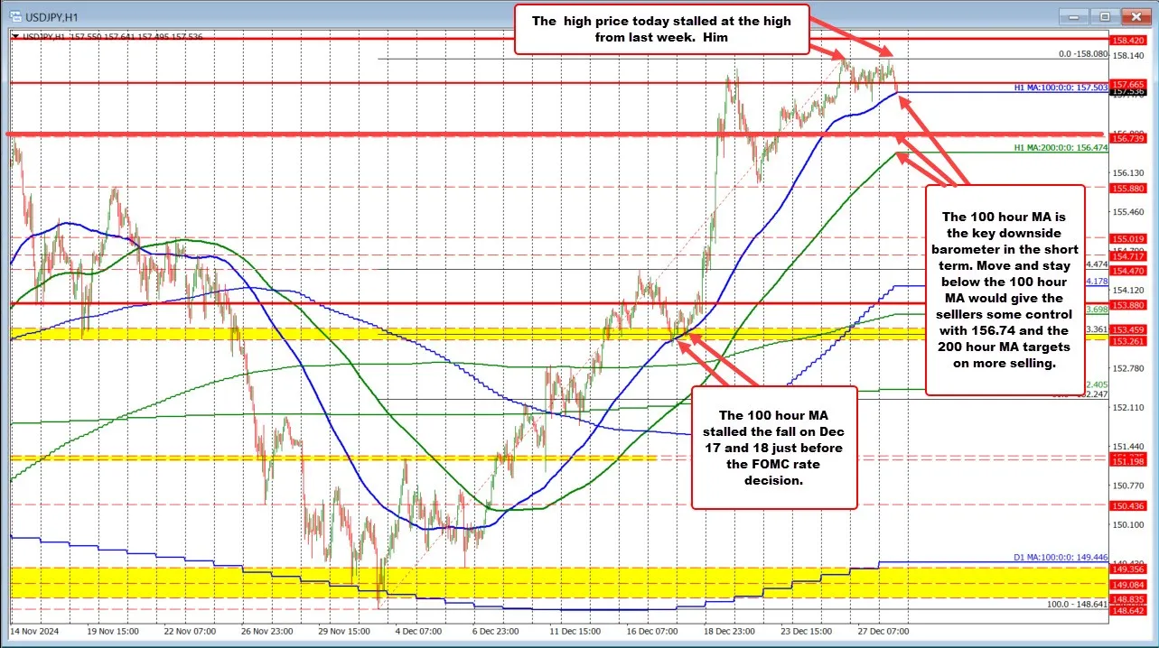 USD-JPY.jpg