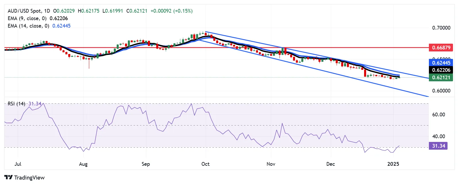 AUD-USD.png