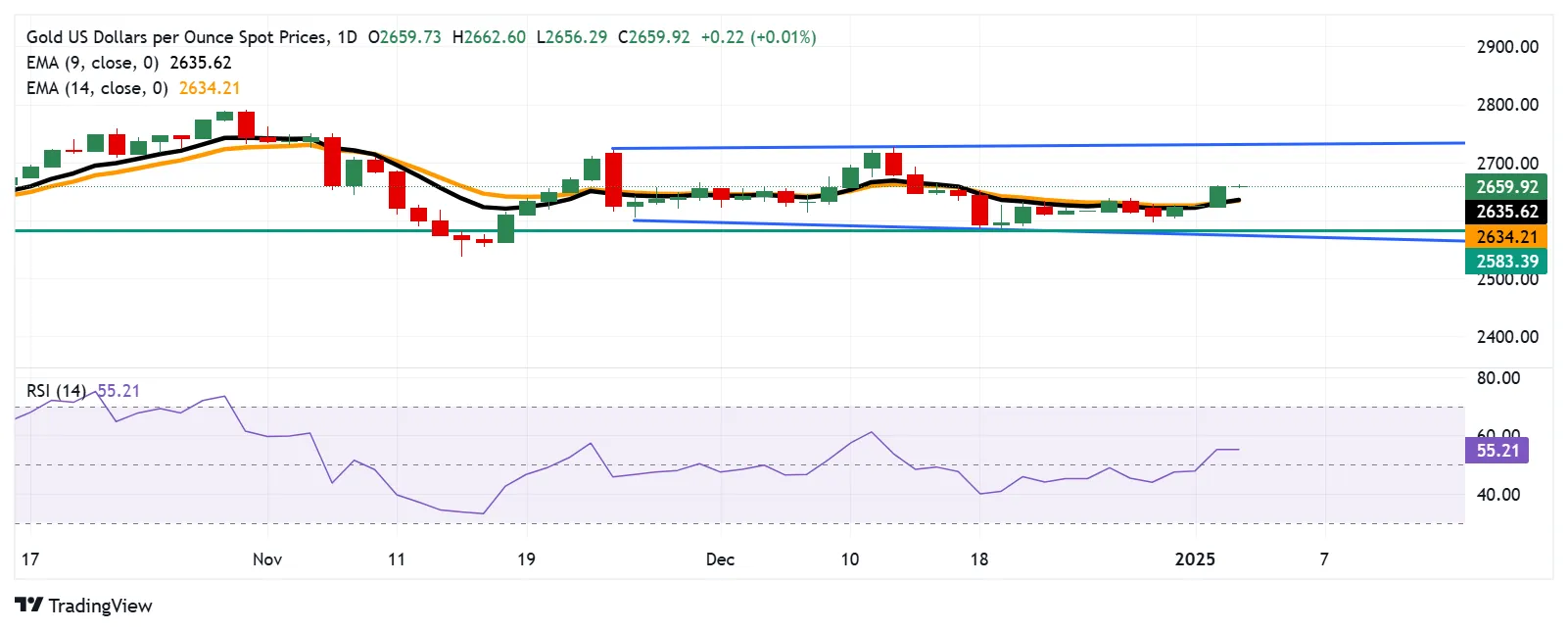 XAU-USD.png