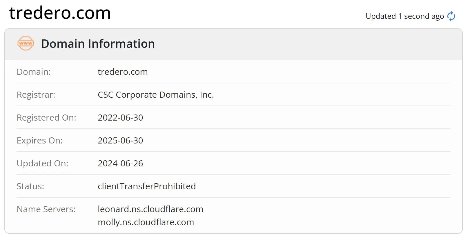 Domain information