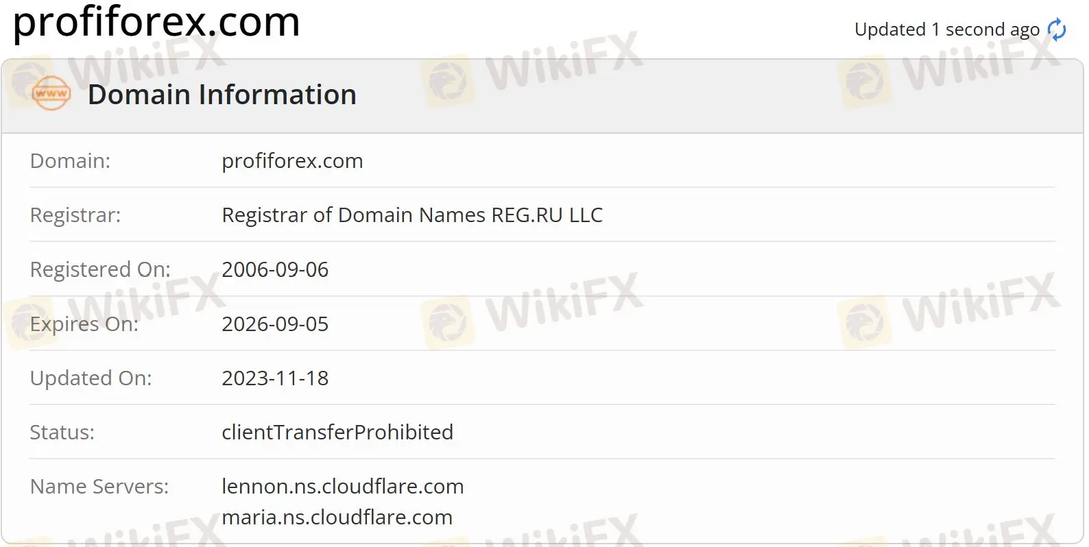 Domain information