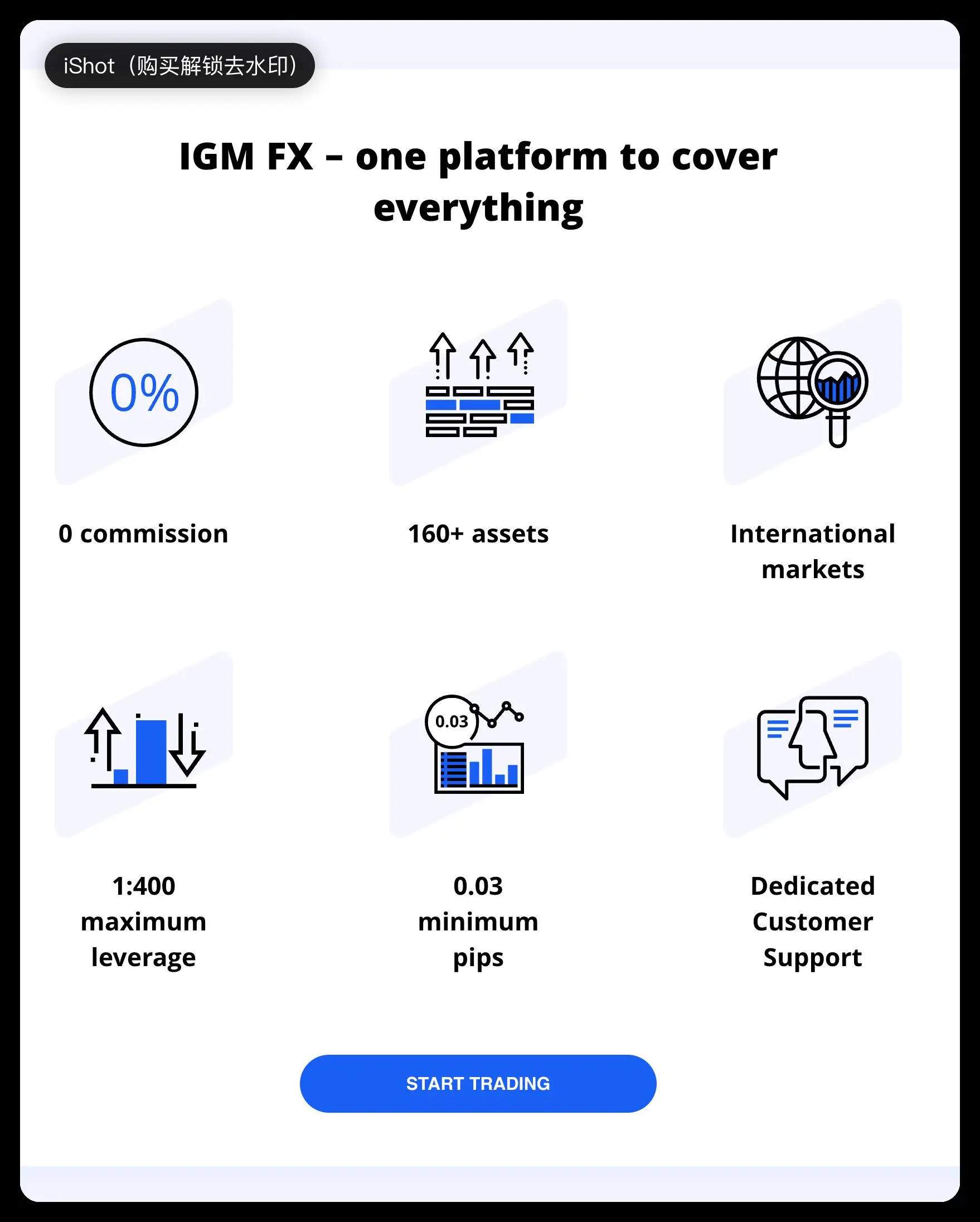 IGM Forex Fees IGM Forex Fees