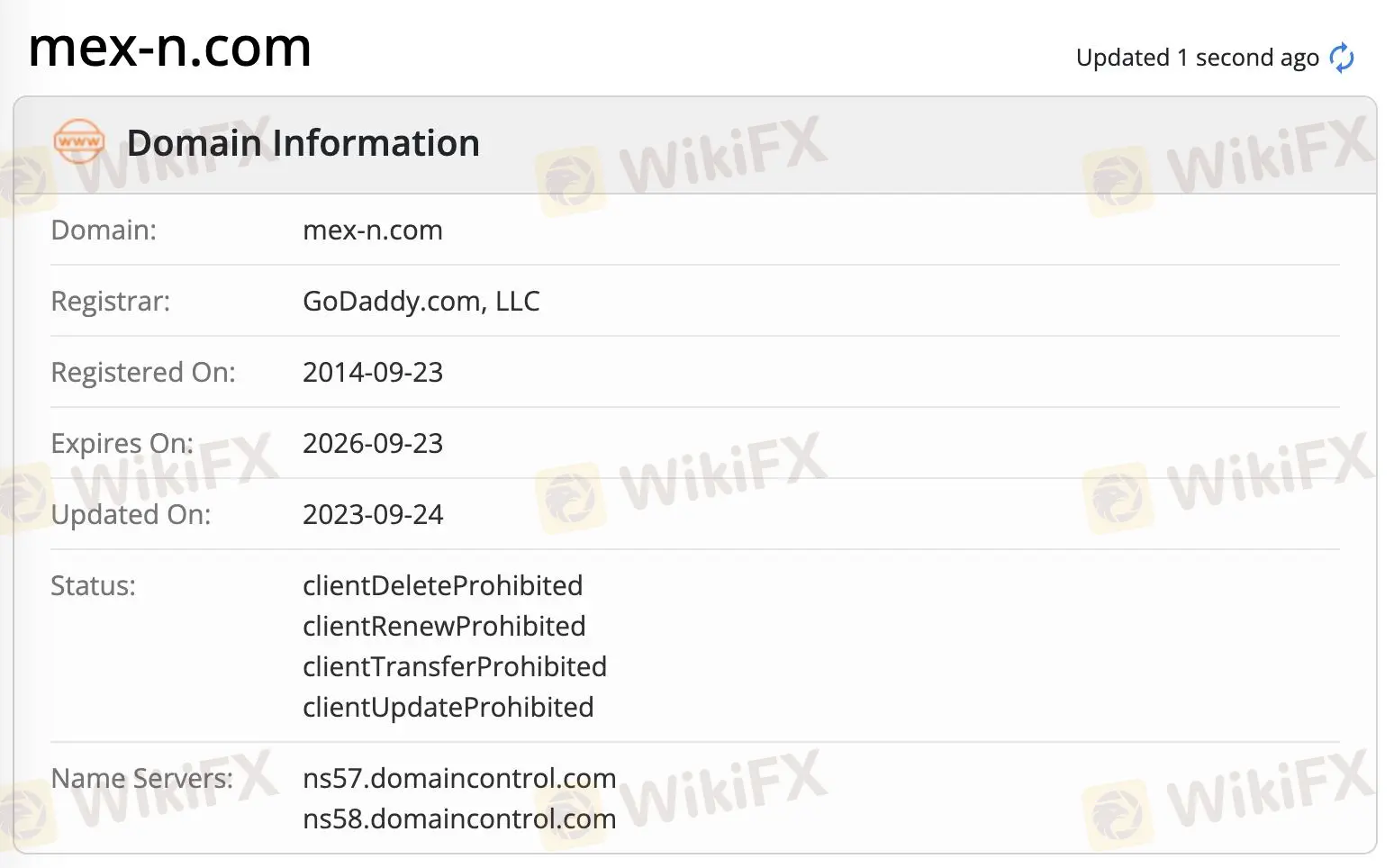 Domain information