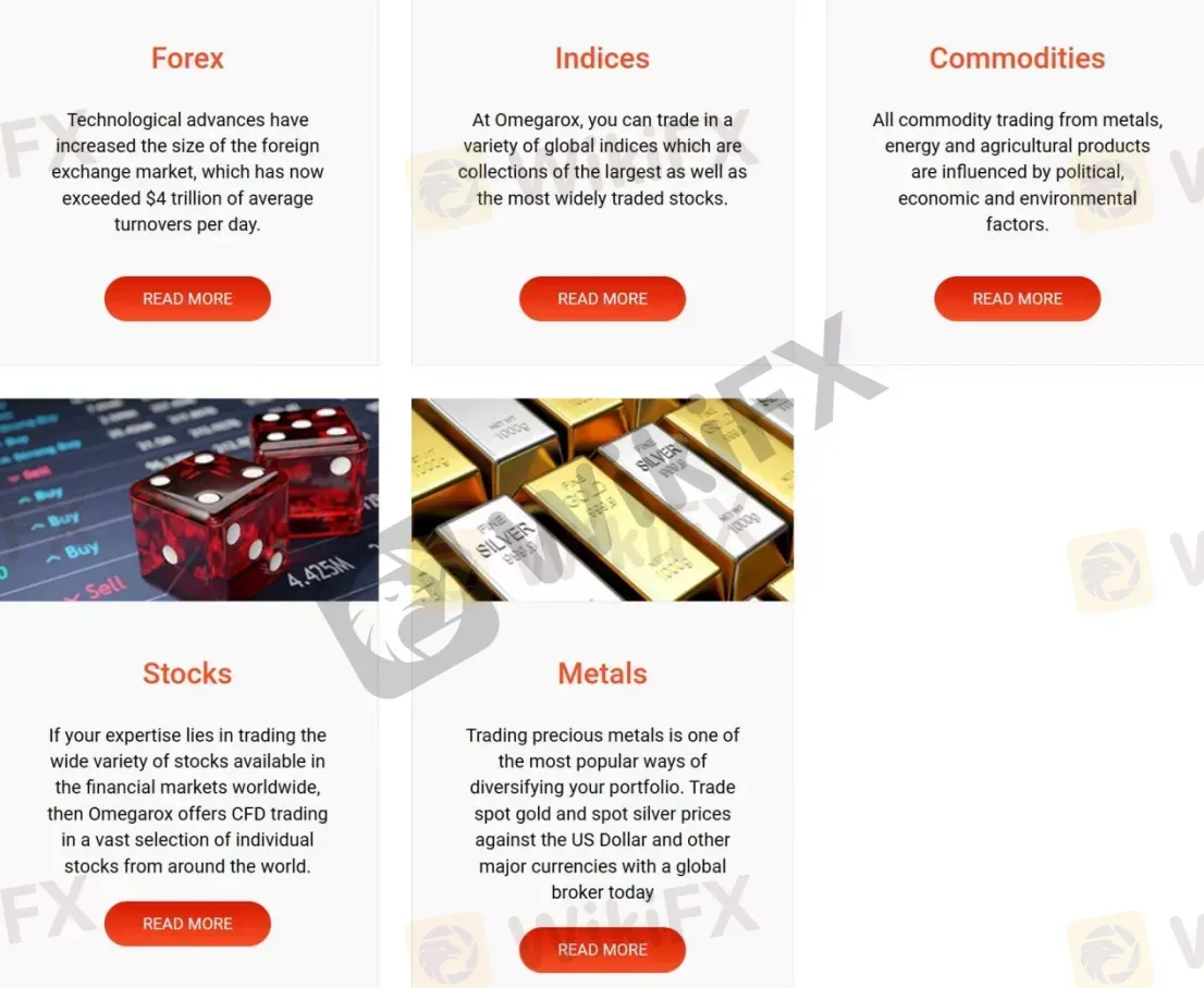 What Can I Trade on OMEGAROX?