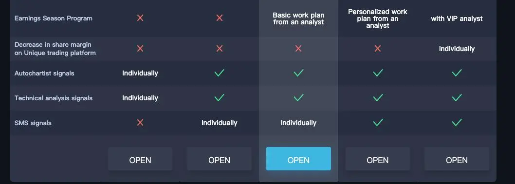 Account comparison 2 Account comparison 2