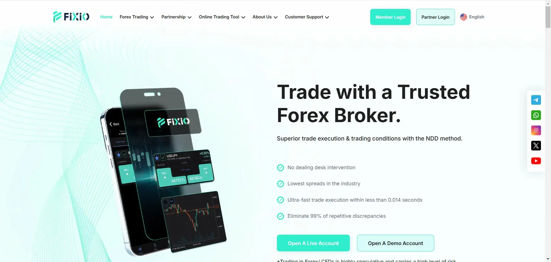 FIXIO Information