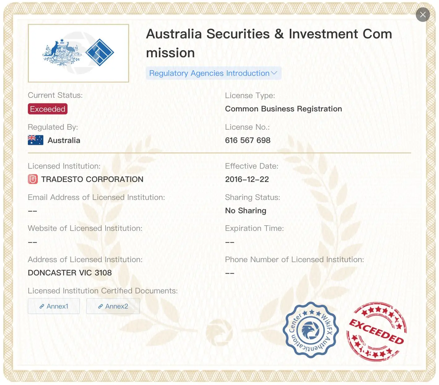 Exceeded ASIC license Exceeded ASIC license