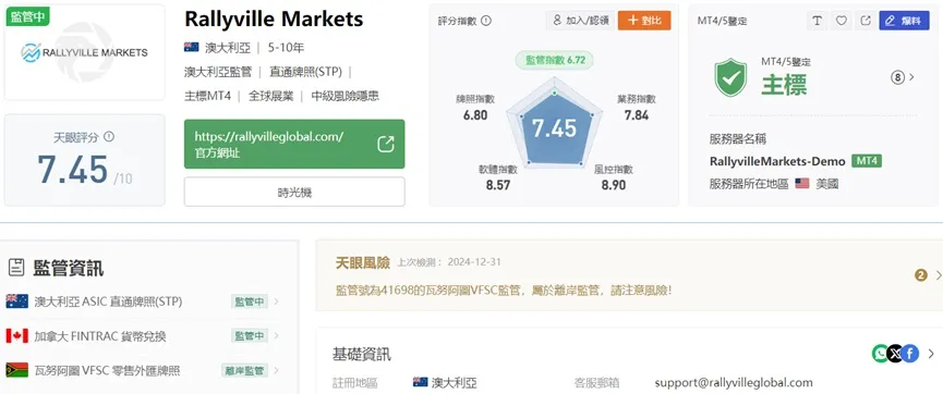 外匯天眼_投資_反詐騙_經紀商_券商_查詢_曝光黑平台.jpg