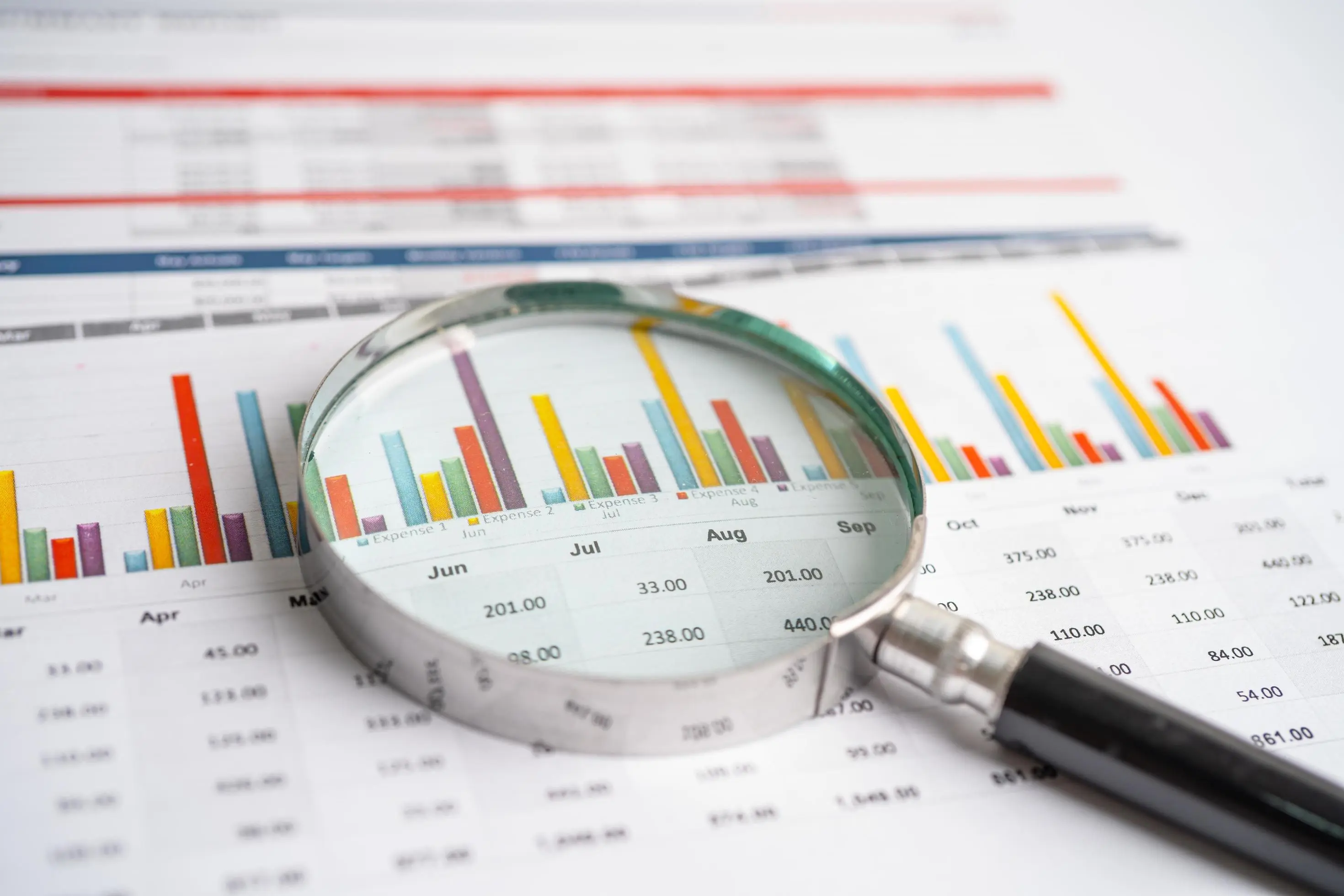 • Lucros no mercado financeiro • Operações automatizadas