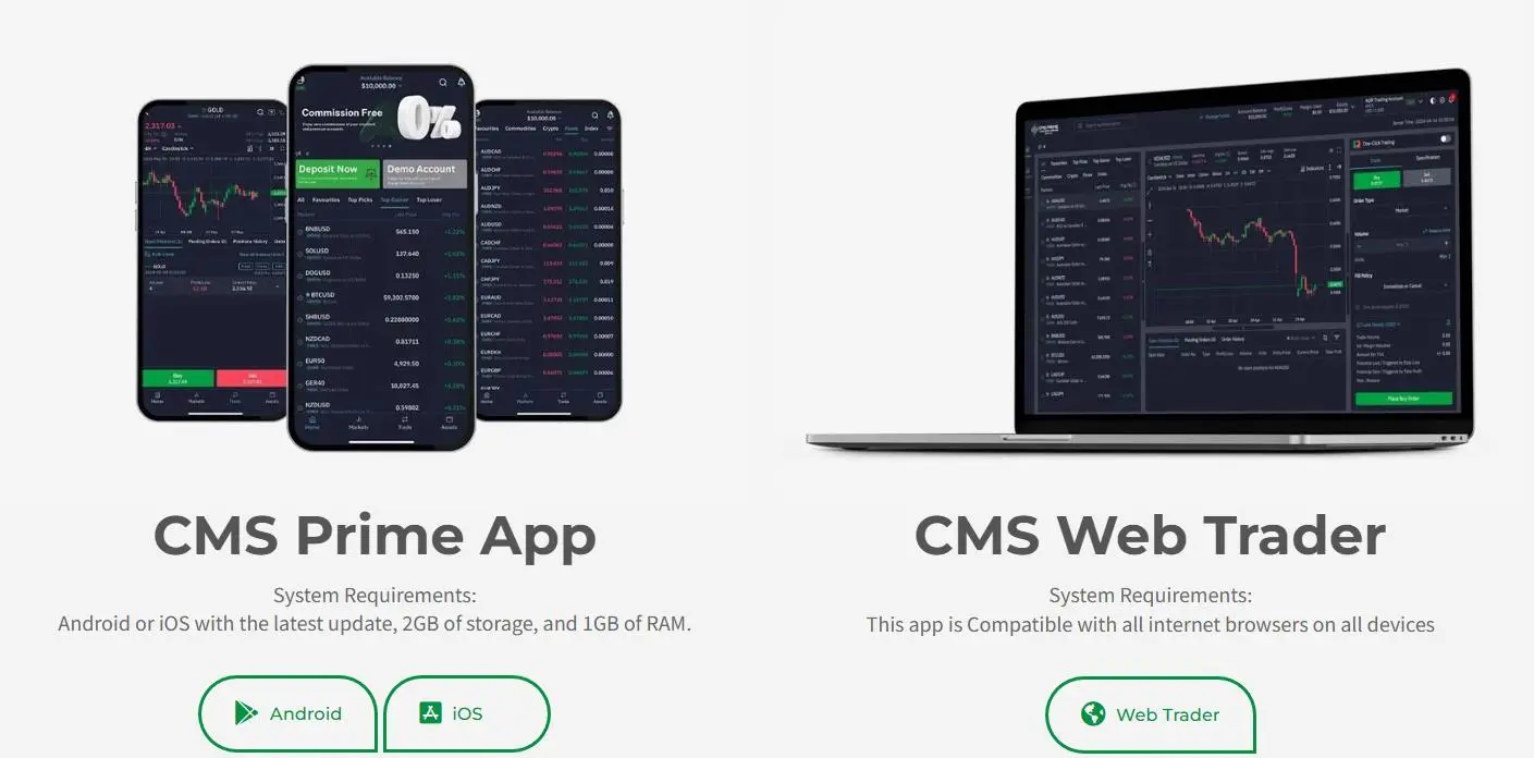 CMS Prime App and Web Trader