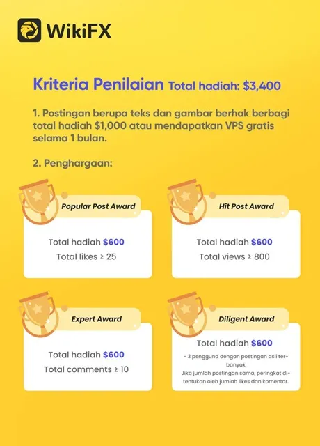 kritera-penilaian-total-hadiah-3400-dolar-amerika.JPEG kritera-penilaian-total-hadiah-3400-dolar-amerika.JPEG