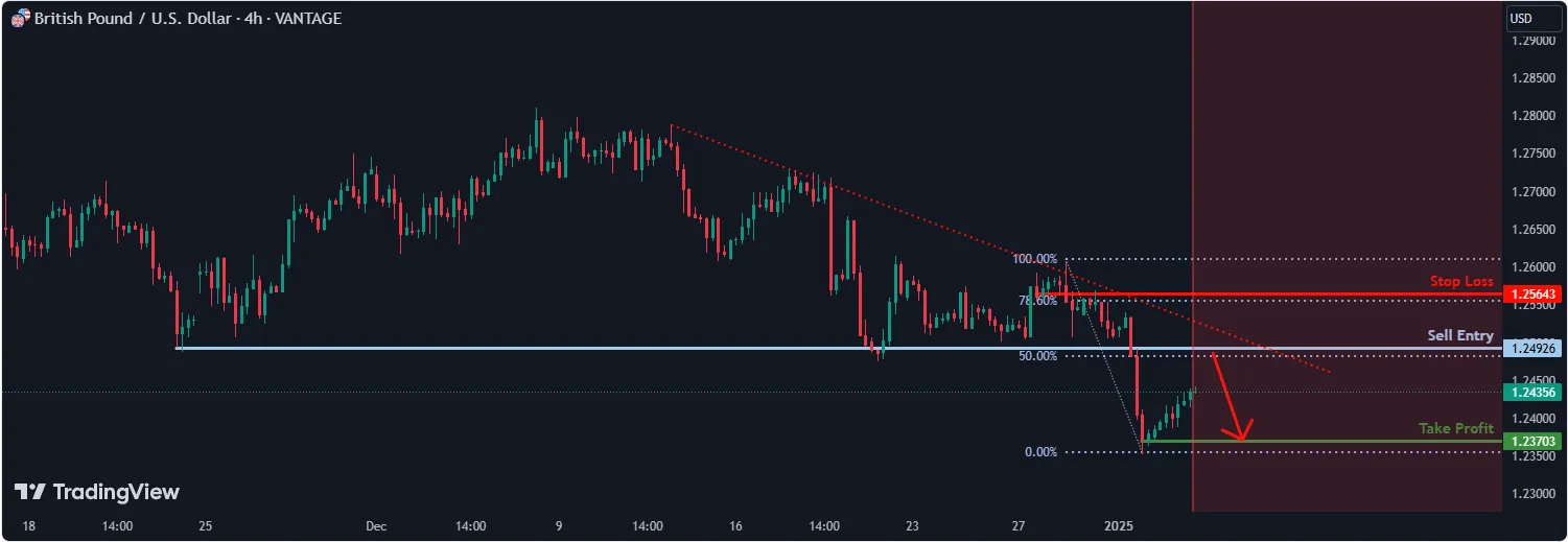 GBP-USD.png