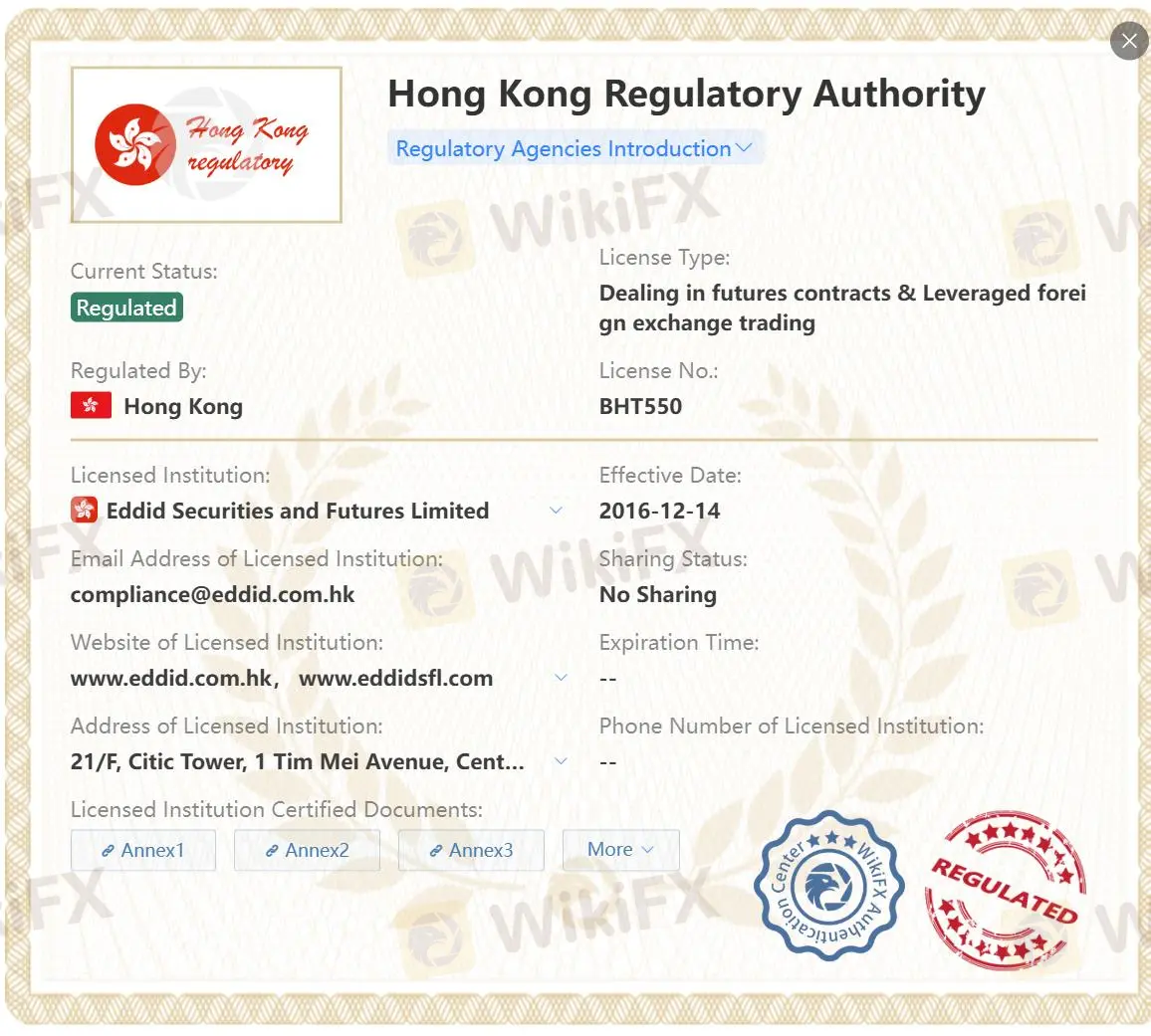 Regulated by SFC