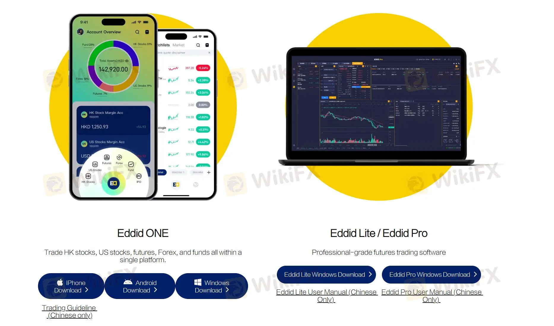 Trading Platform