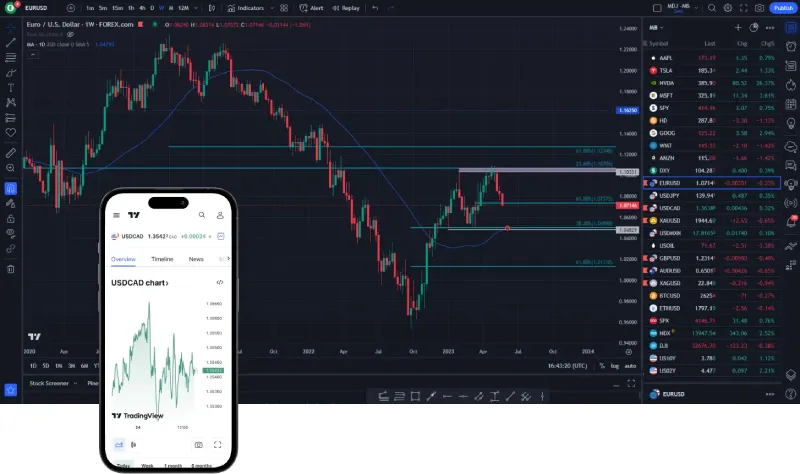 tradingview.jpg