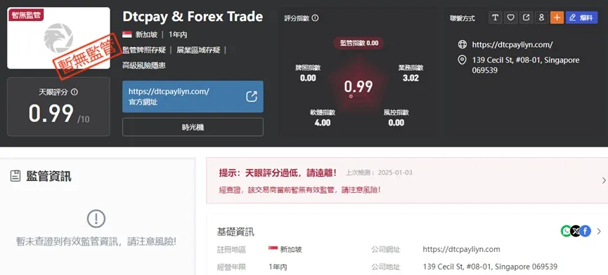 外匯天眼_投資_反詐騙_經紀商_券商_查詢_曝光黑平台.jpg 外匯天眼_投資_反詐騙_經紀商_券商_查詢_曝光黑平台.jpg