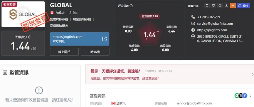 外匯天眼_投資_反詐騙_經紀商_券商_查詢_曝光黑平台.jpg 外匯天眼_投資_反詐騙_經紀商_券商_查詢_曝光黑平台.jpg