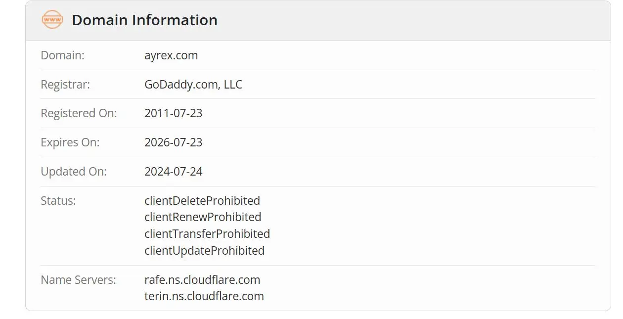 Domain information