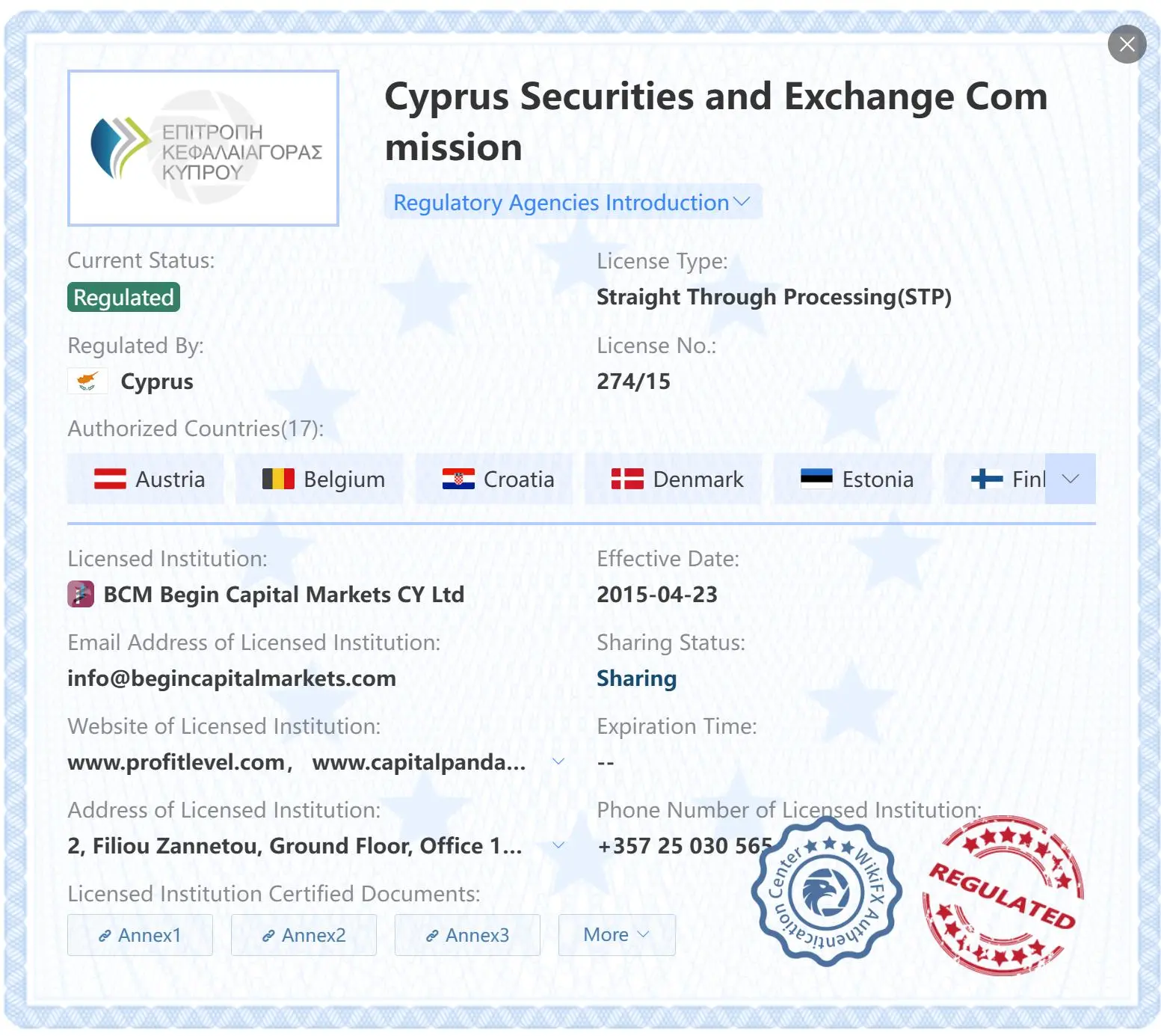 Regulated by CySEC
