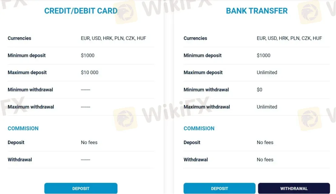 Deposit and Withdrawal