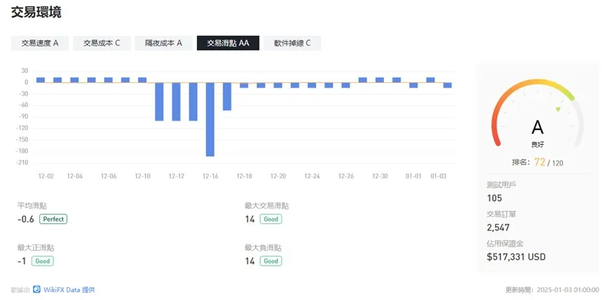 外匯天眼_投資_反詐騙_經紀商_券商_查詢_曝光黑平台.jpg 外匯天眼_投資_反詐騙_經紀商_券商_查詢_曝光黑平台.jpg
