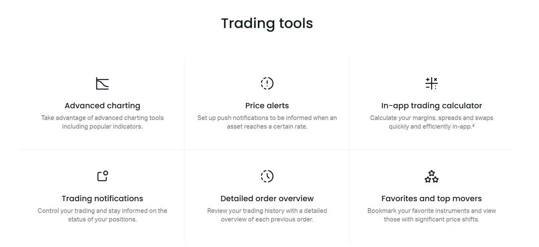 Trading tools Trading tools