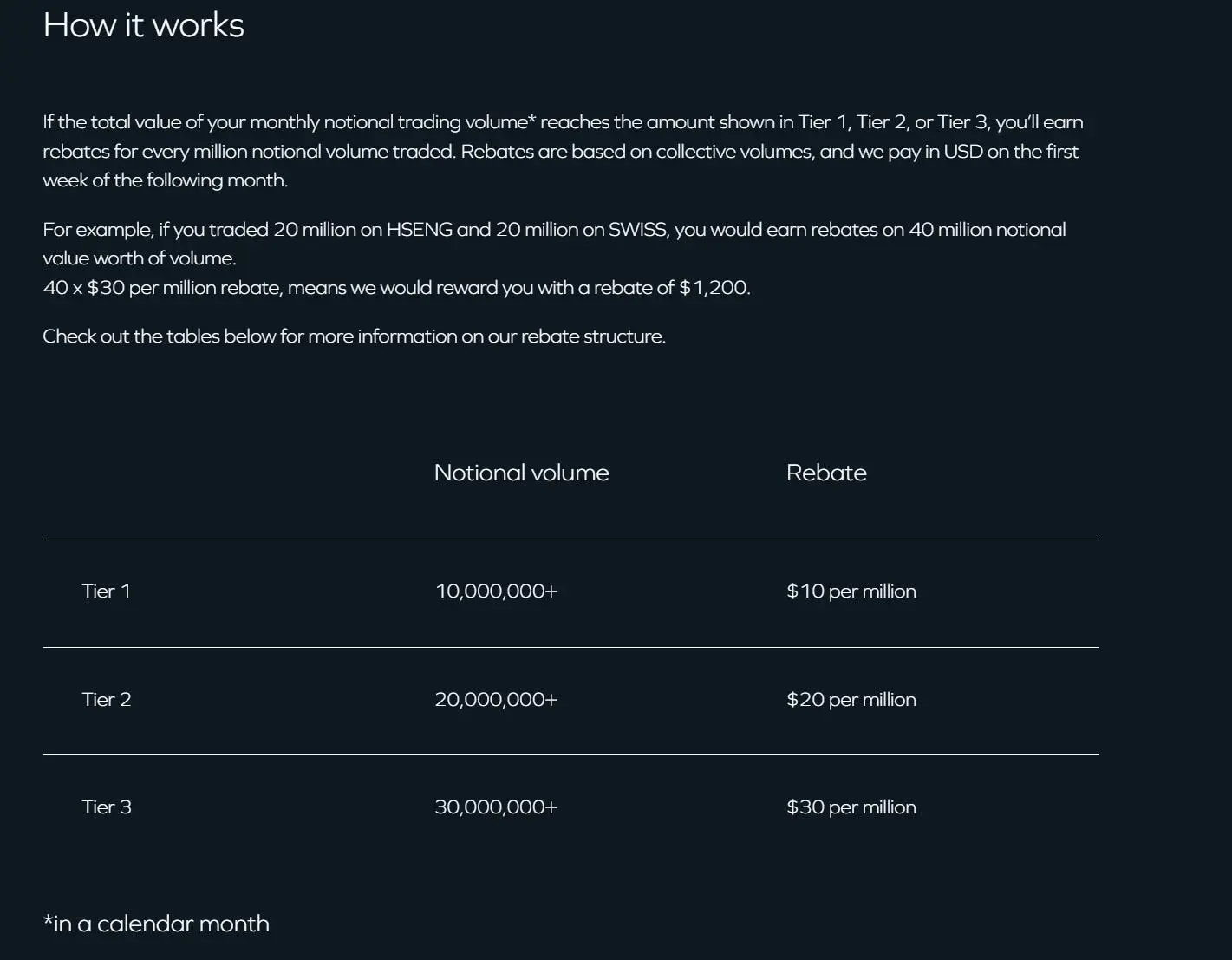 High Volume Rebate Program High Volume Rebate Program