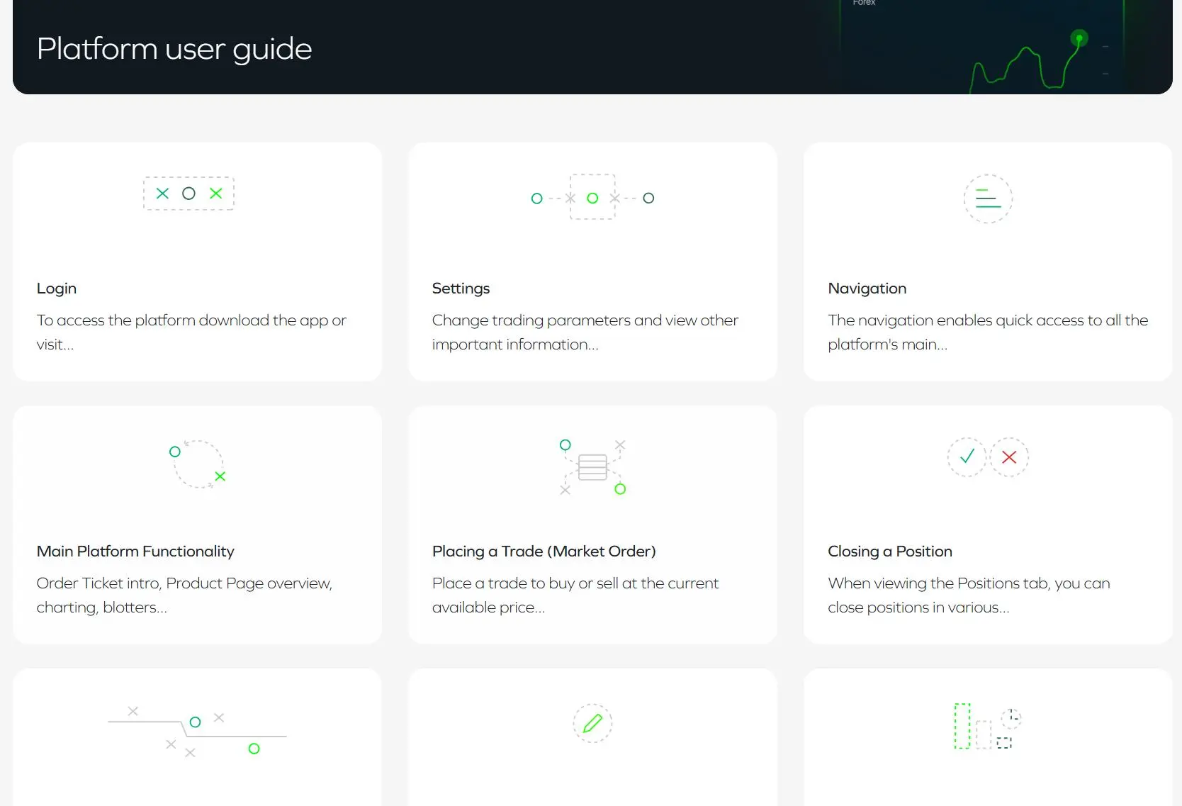 Platform user guide Platform user guide