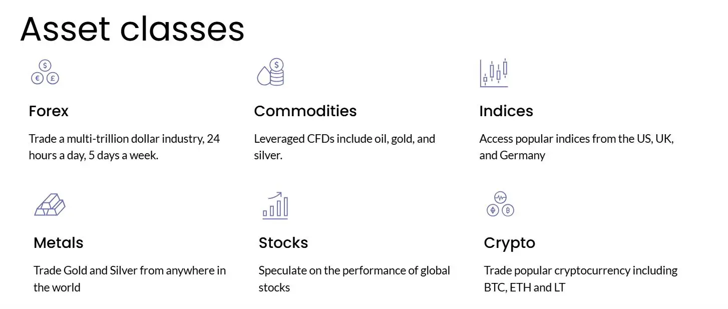 What Can I Trade on Advanced Markets?