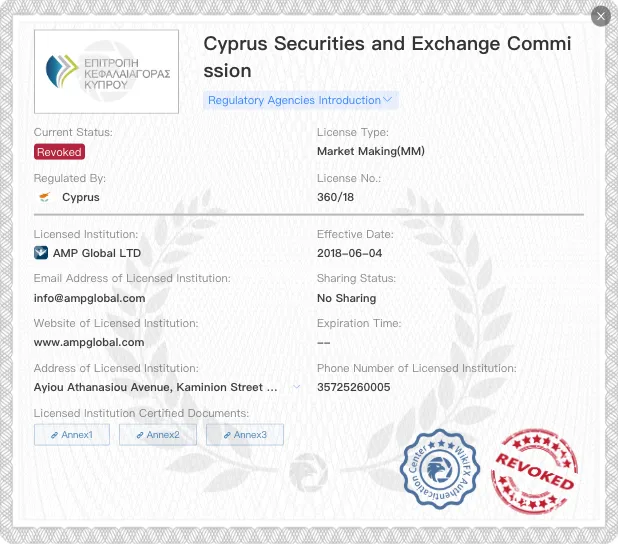 Is AMP Global Legit?
