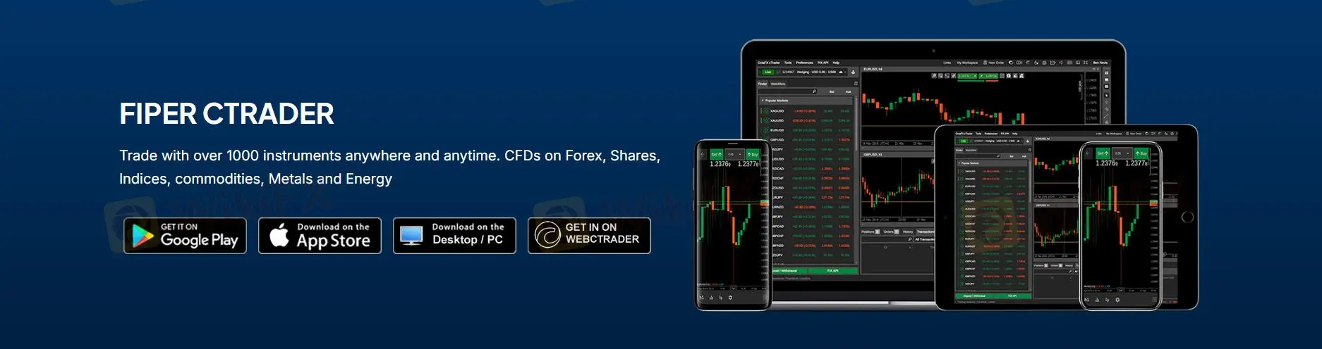 Trading Platform