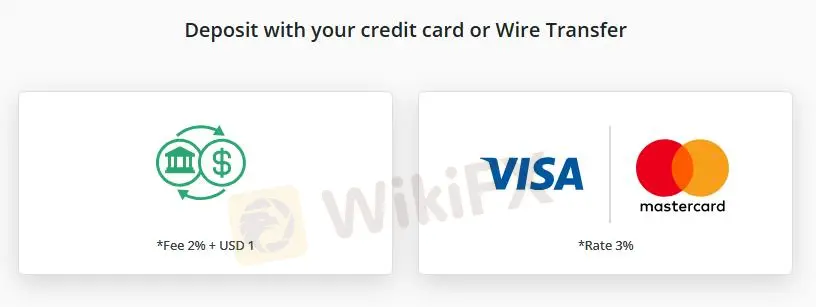 Deposit and Withdrawal