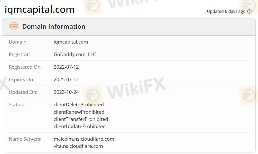 Is IQM CAPITAL Legit?