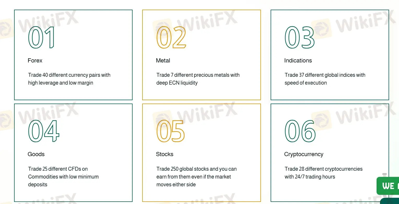 What Can I Trade on IQM CAPITAL?