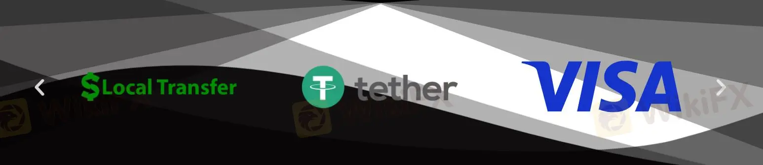 Deposit and Withdrawal