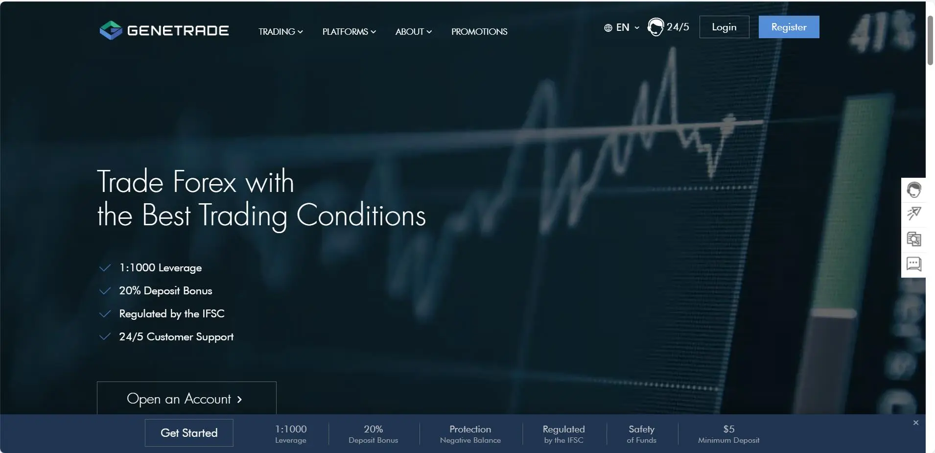 GENETRADE Information