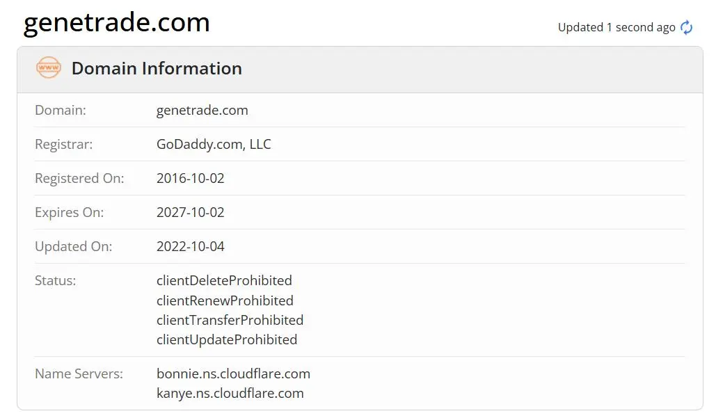Is GENETRADE Legit?