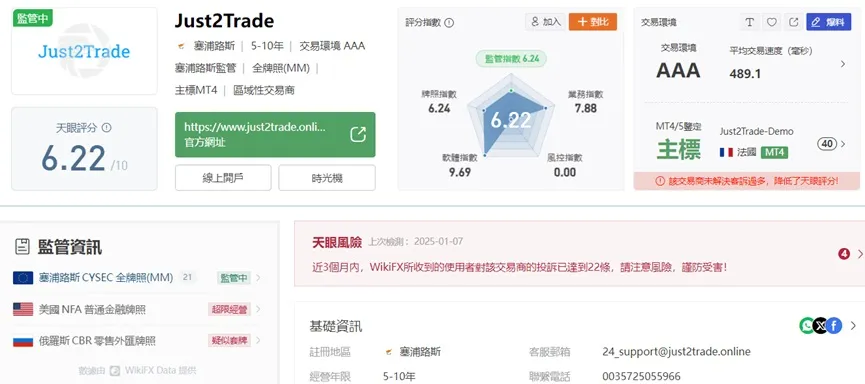 外匯天眼_投資_反詐騙_經紀商_券商_查詢_曝光黑平台.jpg