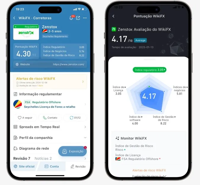• mercado forex como funciona • operar mercado forex • mercado forex como funciona • operar mercado forex