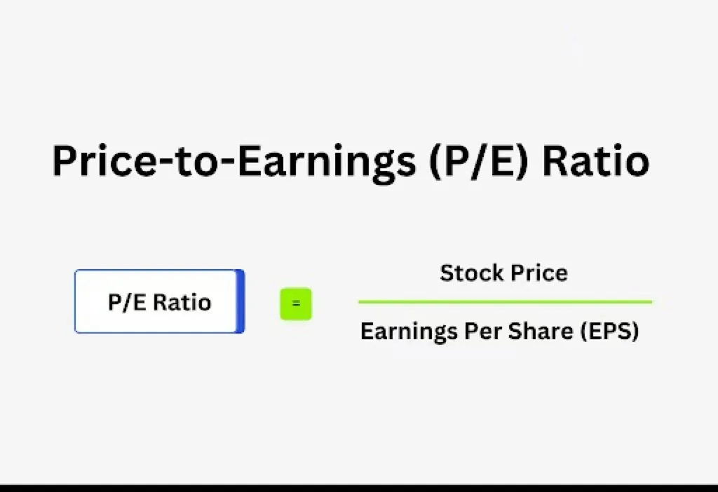 Understanding The P/E Ratio