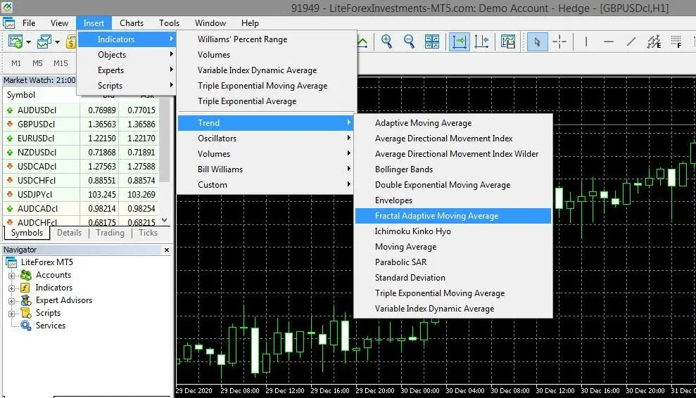 Technical Features Technical Features