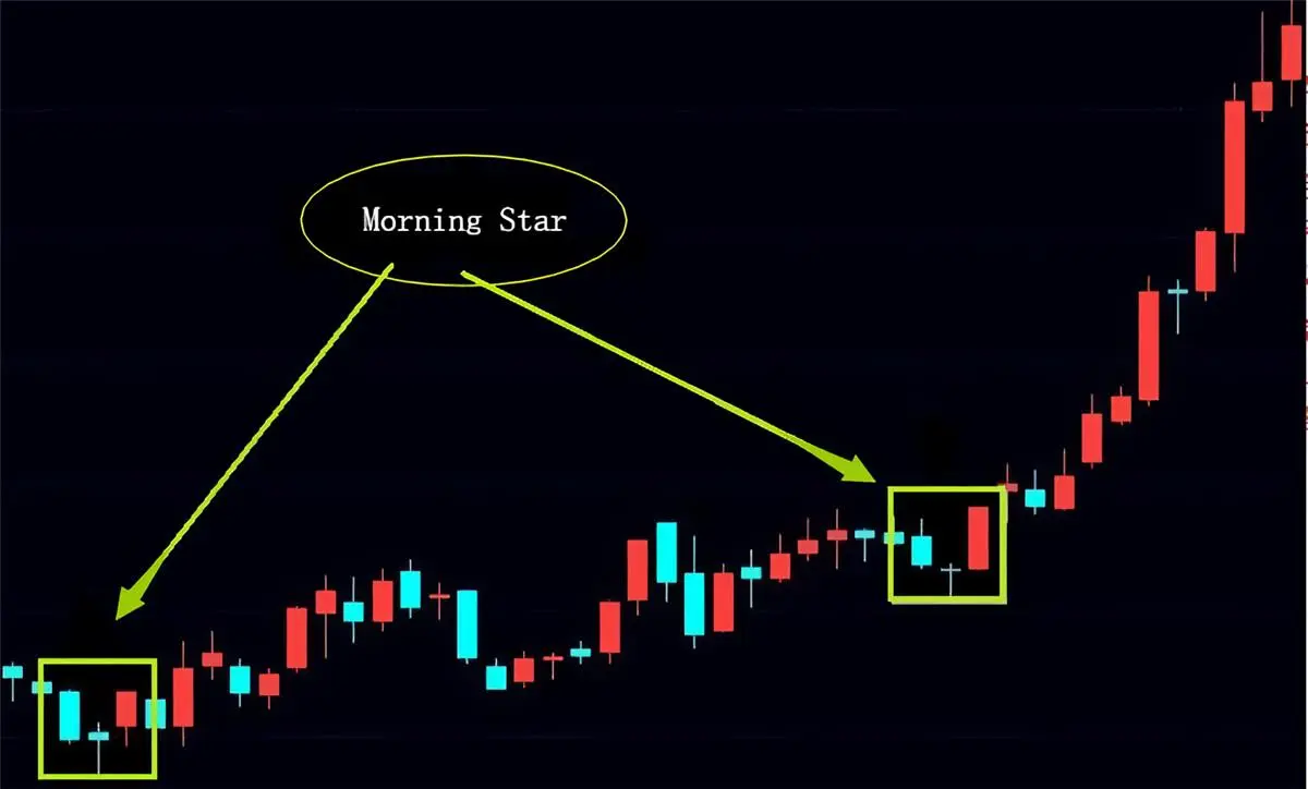 4. Morning Star 4. Morning Star