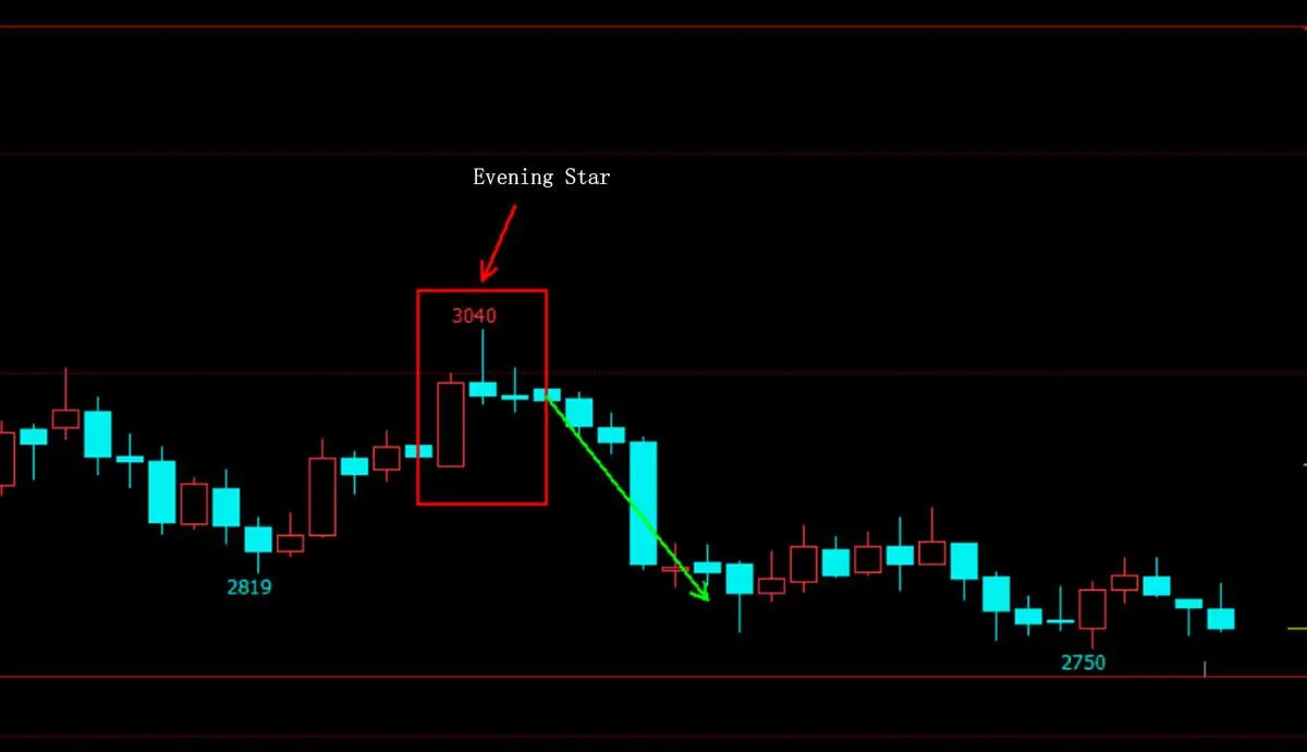 5. Evening Star 5. Evening Star