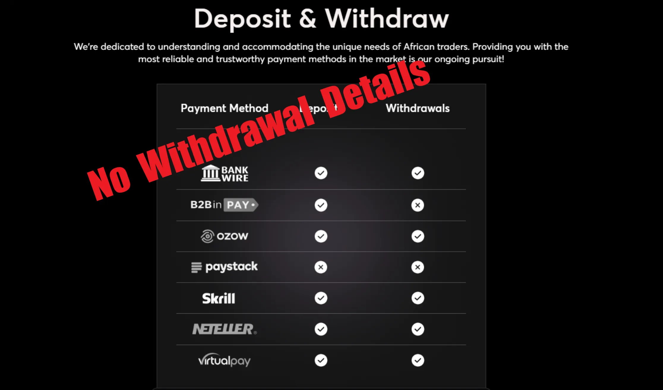 No withdrawal details .png