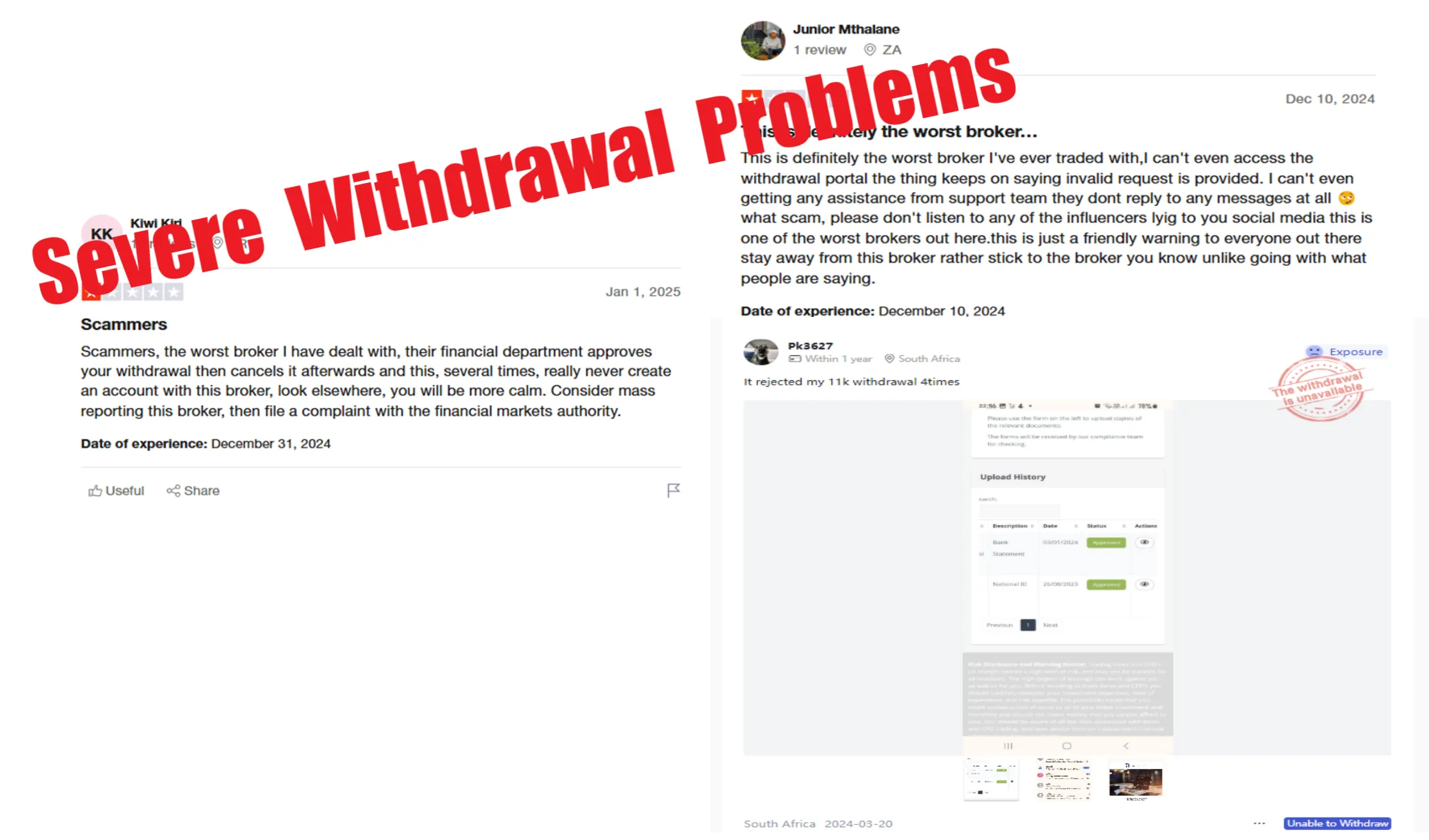 Review on RCG Markets Withdrawals