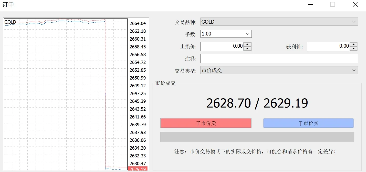 点差.png 点差.png