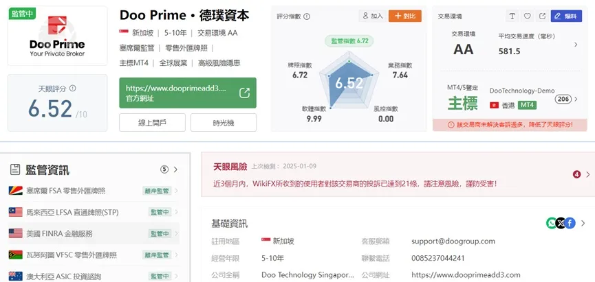外匯天眼_投資_反詐騙_經紀商_券商_查詢_曝光黑平台.jpg