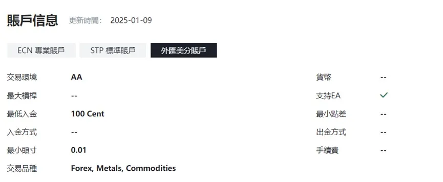 外匯天眼_投資_反詐騙_經紀商_券商_查詢_曝光黑平台.jpg