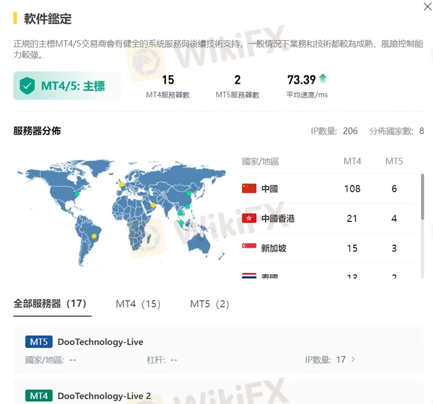 外匯天眼_投資_反詐騙_經紀商_券商_查詢_曝光黑平台.jpg 外匯天眼_投資_反詐騙_經紀商_券商_查詢_曝光黑平台.jpg