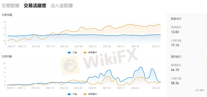 外匯天眼_投資_反詐騙_經紀商_券商_查詢_曝光黑平台.jpg 外匯天眼_投資_反詐騙_經紀商_券商_查詢_曝光黑平台.jpg